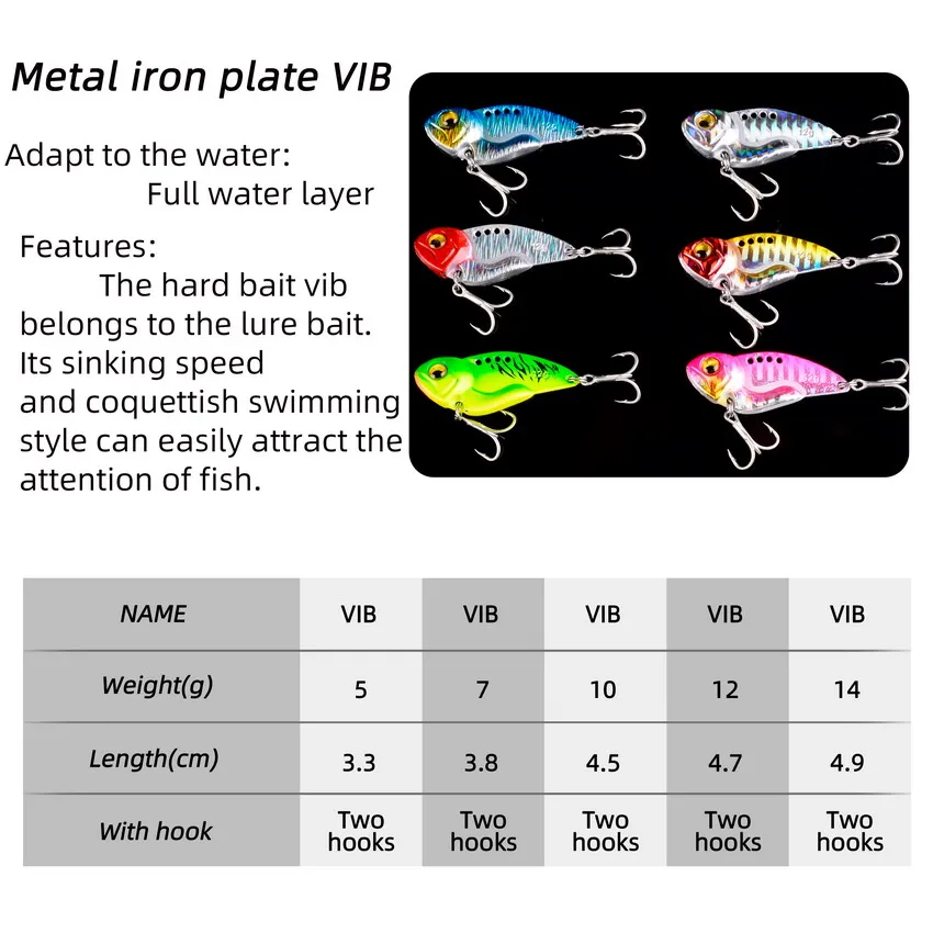 5pcs Metal VIB Spoon Fishing L - Fishing Lure Spinnerbait review and price
