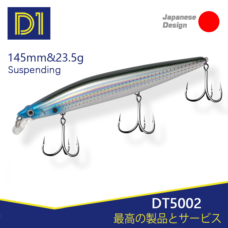 D1 Minnow Fishing Lure Bait Su - Fishing Lure Buzzbait review and price