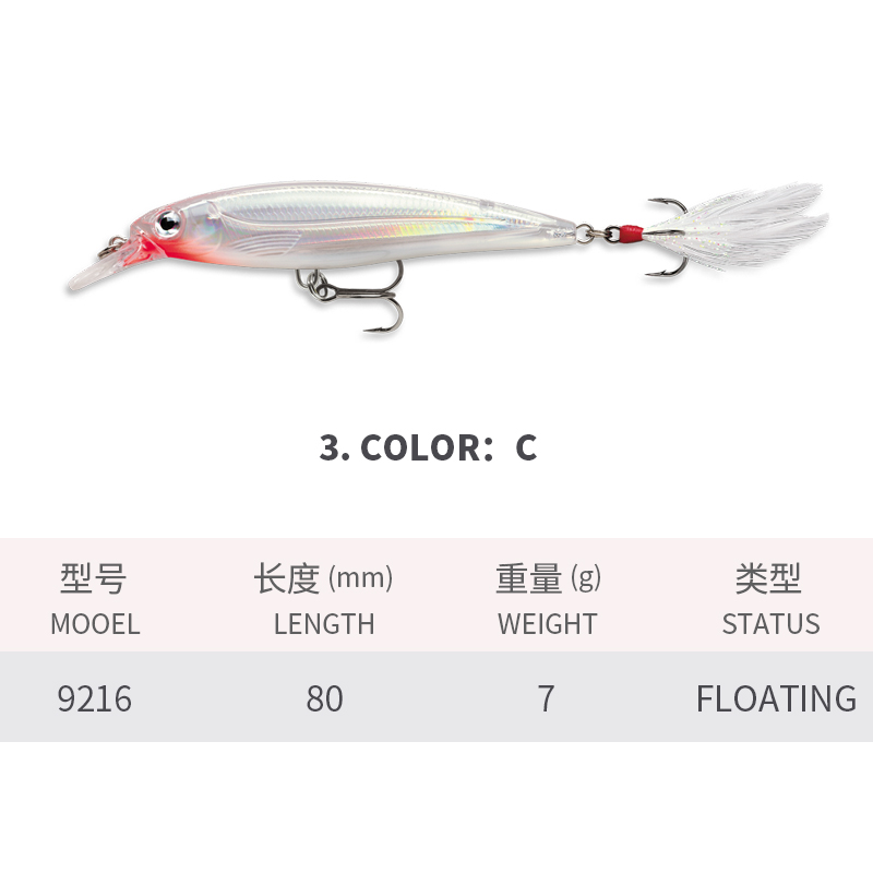 Floating Minnow Fishing Lures  - Fishing Lure Spoon review and price