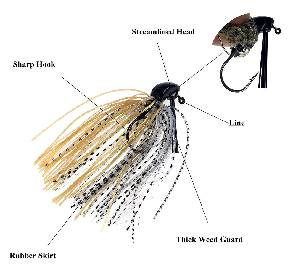 THKFISH 5pcs Jig Fishing Lures - Fishing Lure Buzzbait review and price
