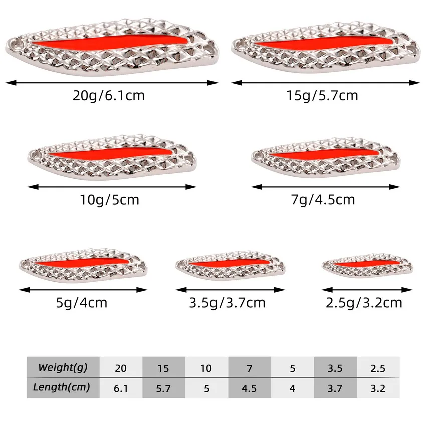 4pcs Luminous Metal Fishing Lu - Fishing Lure Spinnerbait review and price